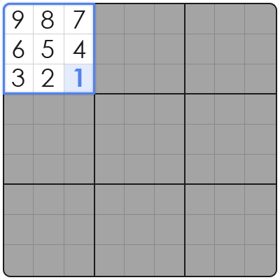 sudoku tips tricks